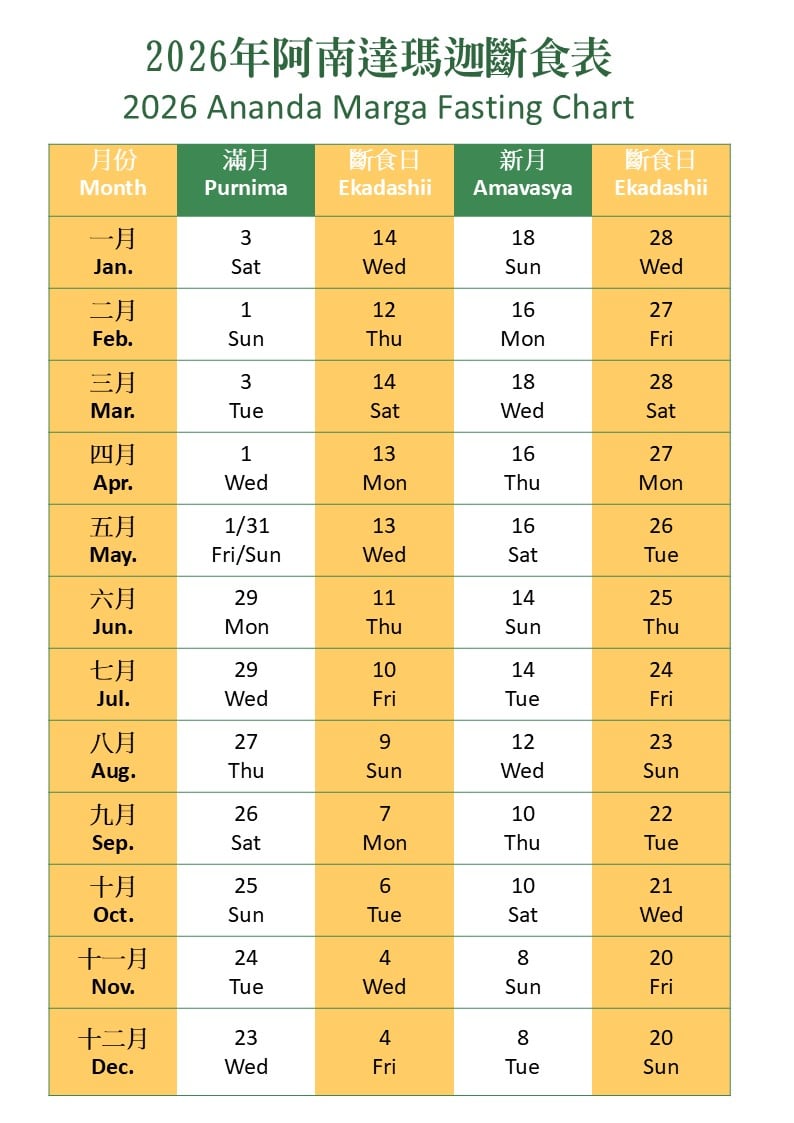 Fasting Chart 2026 Ánanda Márga Hong Kong Sector fasting chart for 2026